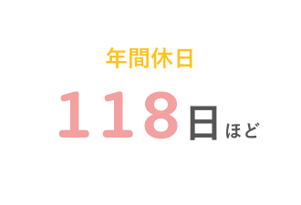 年間休日118日ほど